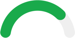 graph showing 80%