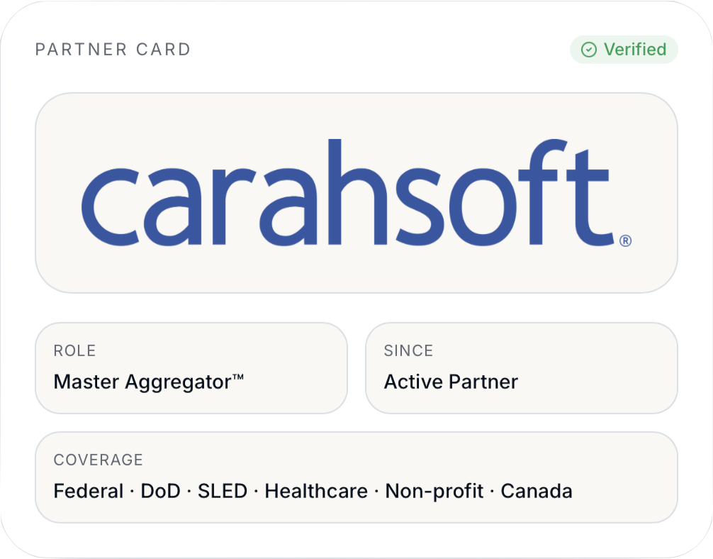 carahsoft partner card with master aggregator role, active partner status, and coverage types (federal, dod, sled, healthcare, nonprofit, canada)