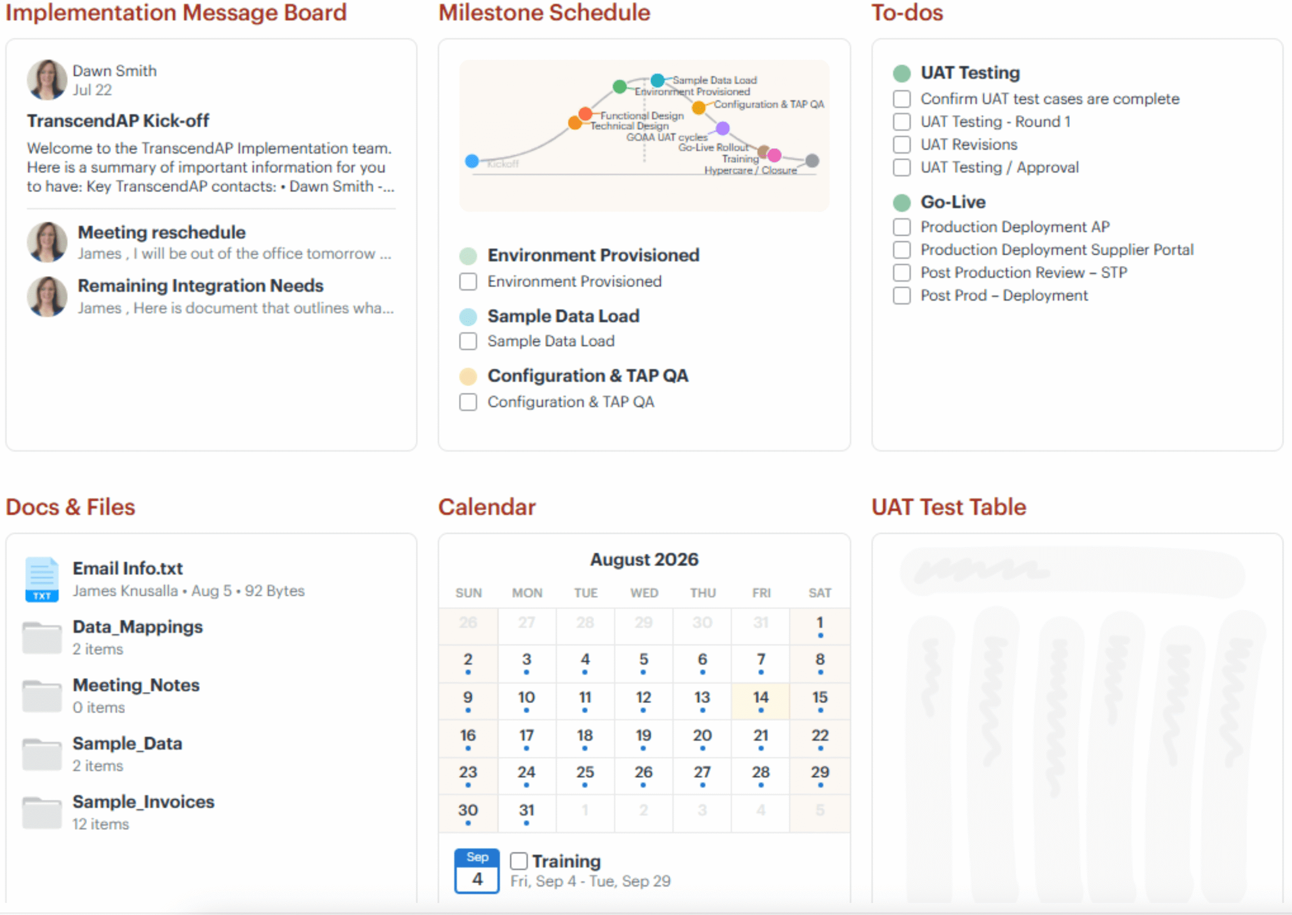 implementation dashboard screenshot