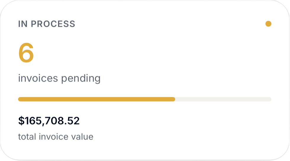 invoice status - in progress
